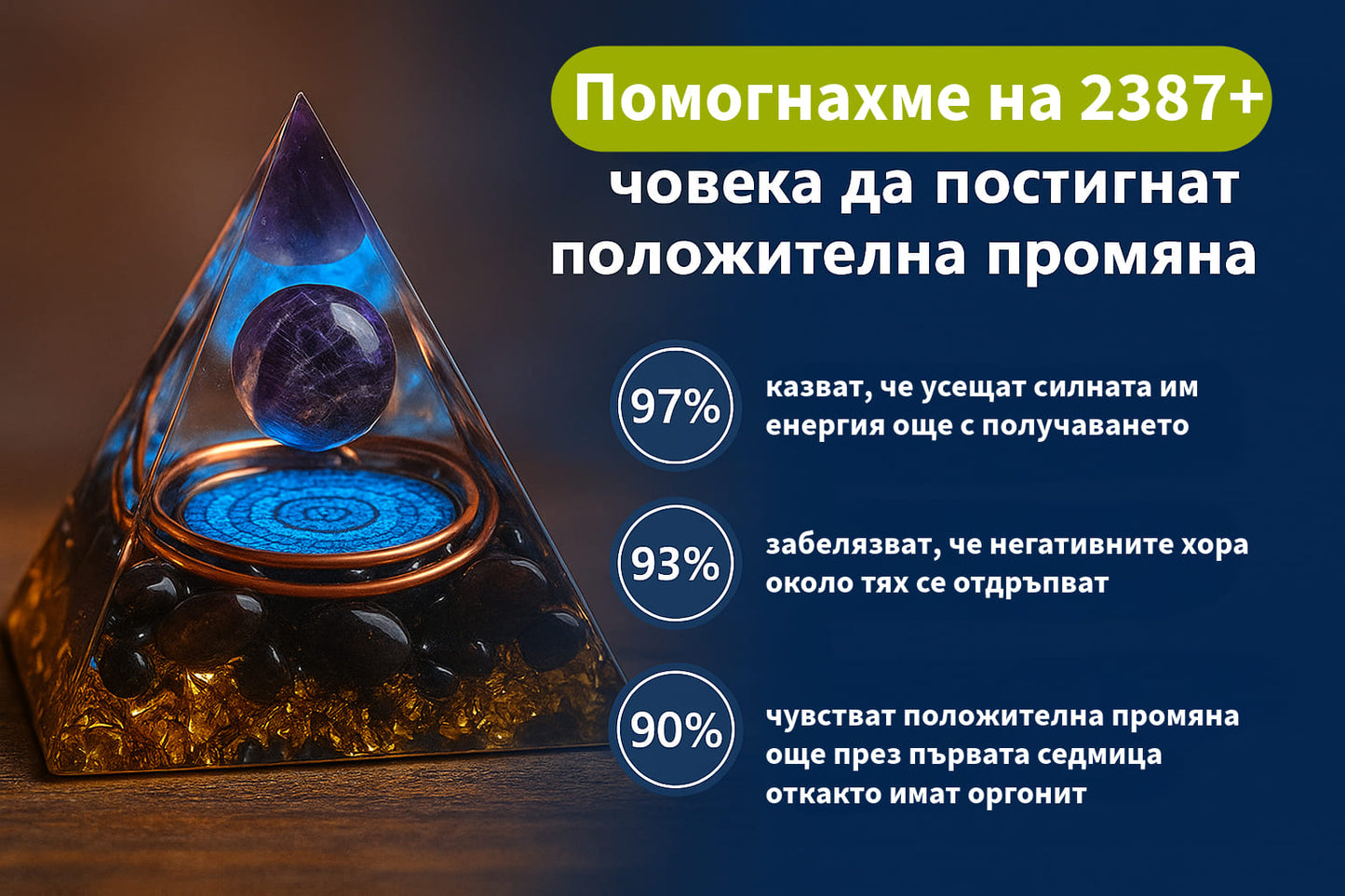 Оргонитна Пирамида с Аметист